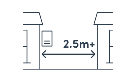 More than 2.5 metres icon